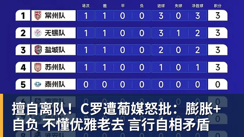 瓜迪奥拉神奇换人策略揭秘欧冠淘汰赛7次换人全进球背后的秘密